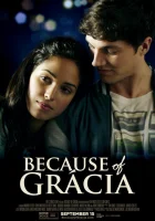  Всё благодаря Грасии смотреть онлайн (2017) 