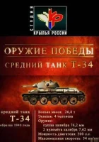  Оружие победы Крылья России смотреть онлайн сериал 1 сезон 