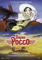  Порко Россо Porco Rosso смотреть онлайн (1992) 