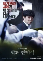  Хроники зла The Chronicles of Evil смотреть онлайн (2015) 